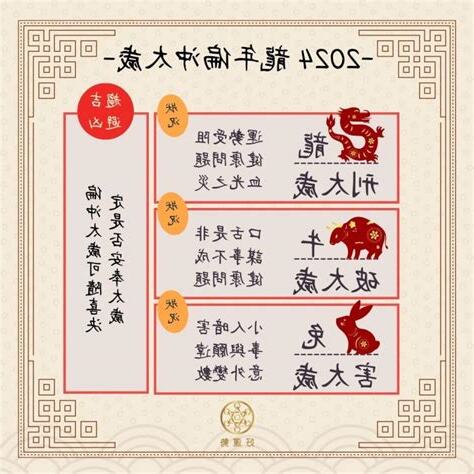犯太歲 2024